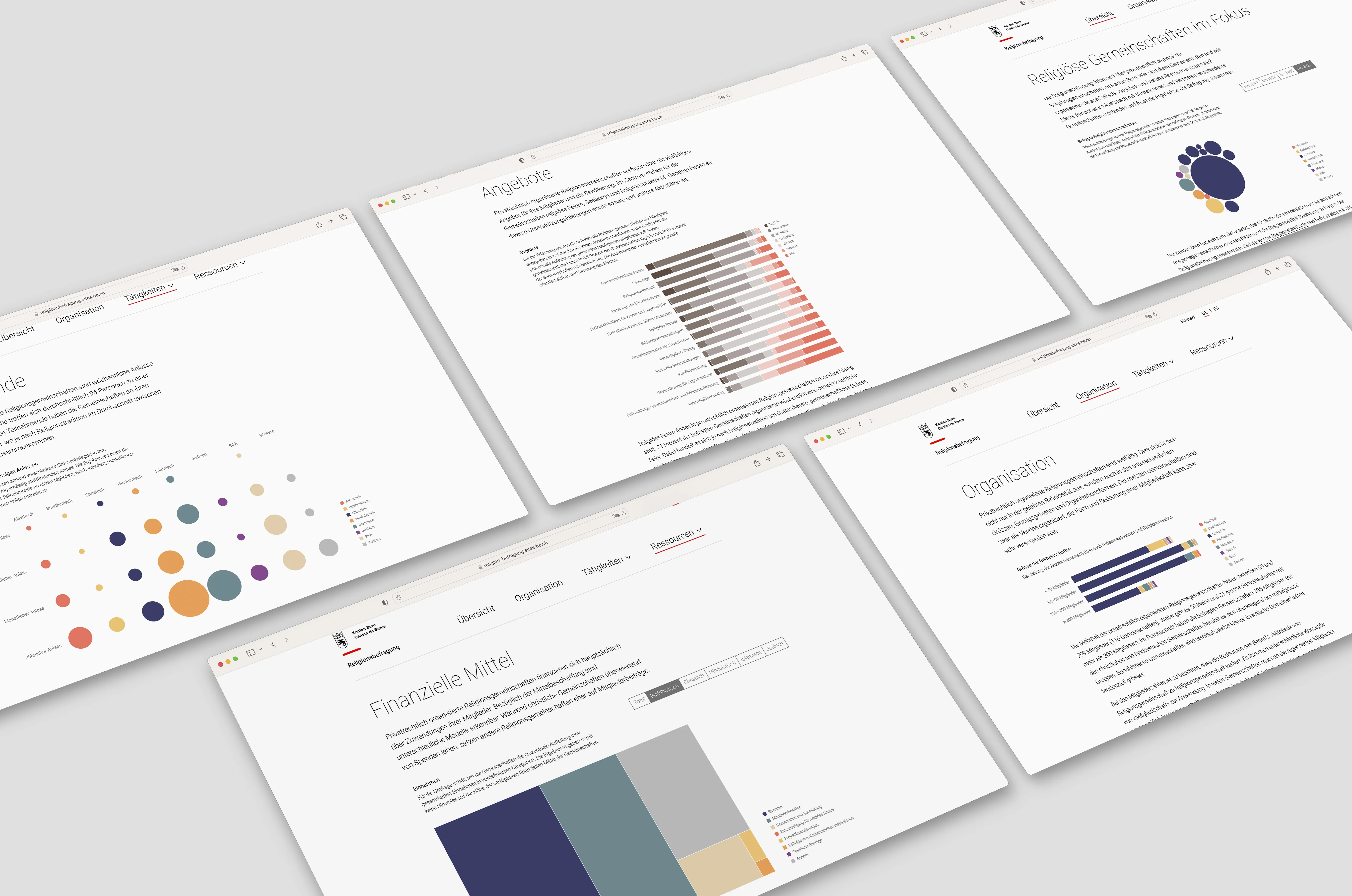 /img/projects/bkra/bkra_03.webp